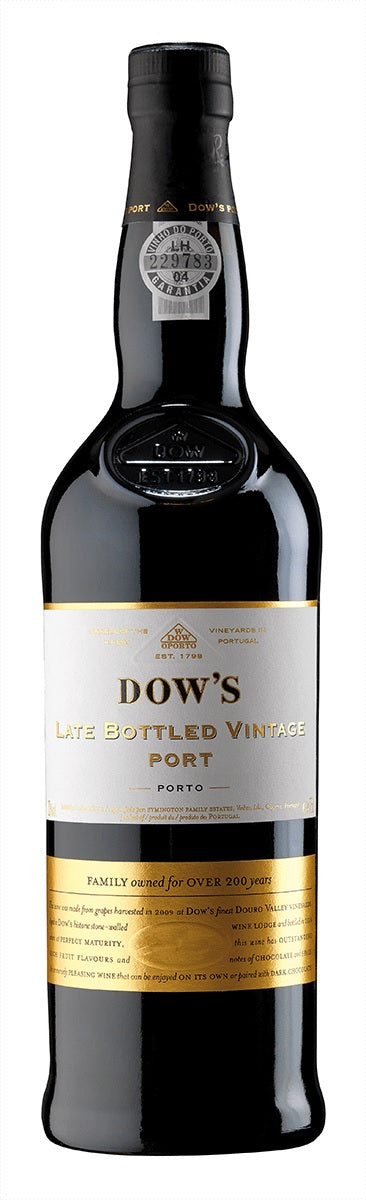 Dow&