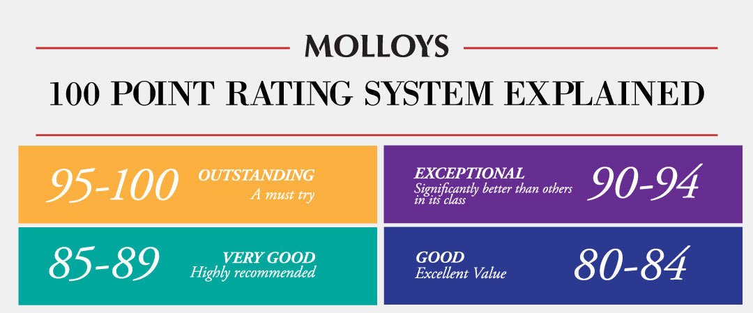 Discover Extraordinary with Molloys 100 Point Rating System 🌟🍷🏆