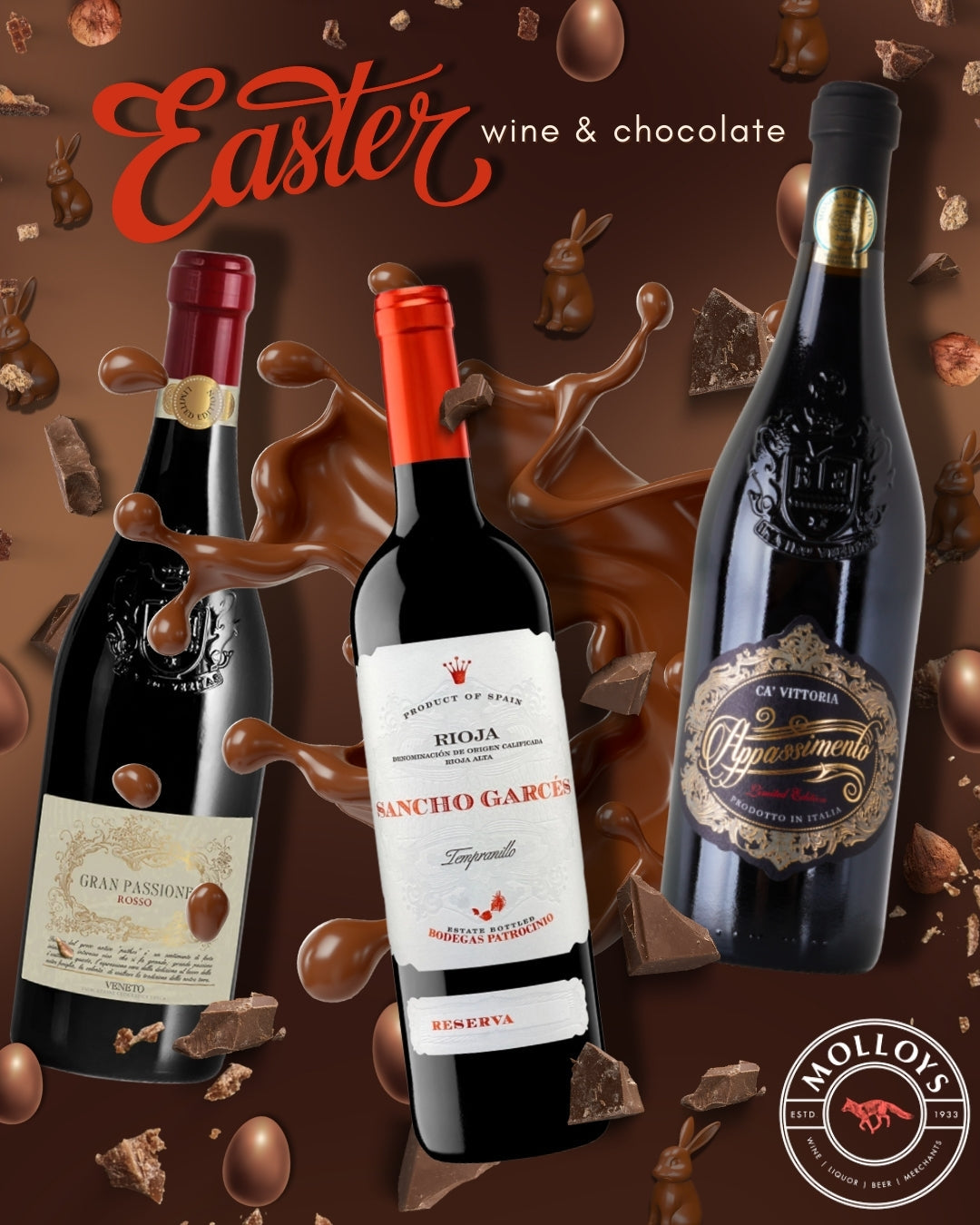 Wine to pair with Chocolate for Easter